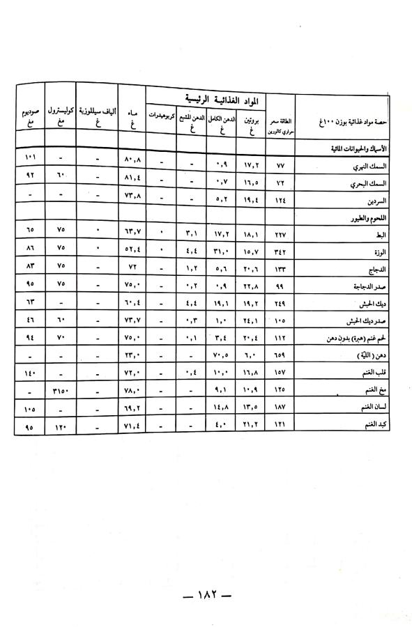 اضغط على الصورة لعرض أكبر. 

الإسم:	مستند جديد 16-08-2024 14.17_1.jpg 
مشاهدات:	2 
الحجم:	66.3 كيلوبايت 
الهوية:	230649