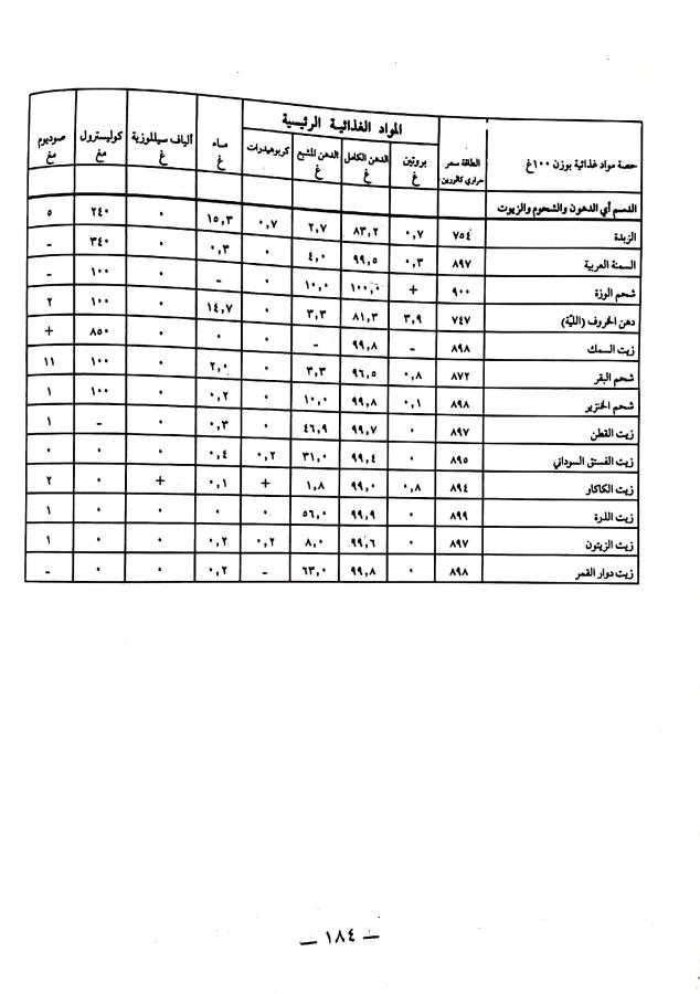 اضغط على الصورة لعرض أكبر. 

الإسم:	مستند جديد 16-08-2024 14.19_1.jpg 
مشاهدات:	2 
الحجم:	62.6 كيلوبايت 
الهوية:	230651