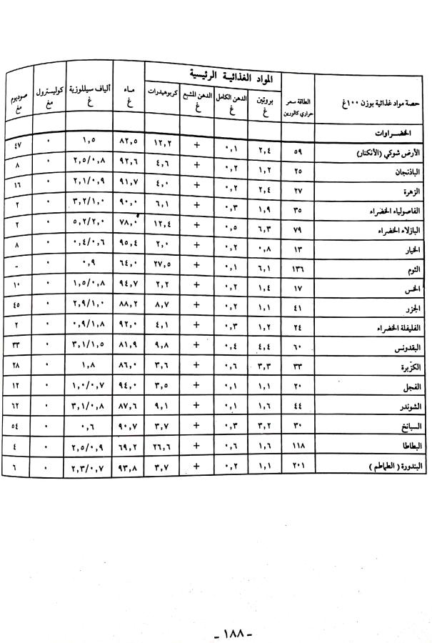 اضغط على الصورة لعرض أكبر. 

الإسم:	مستند جديد 16-08-2024 14.22_1.jpg 
مشاهدات:	3 
الحجم:	82.4 كيلوبايت 
الهوية:	230656