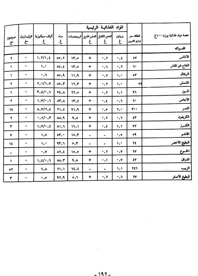 اضغط على الصورة لعرض أكبر. 

الإسم:	مستند جديد 16-08-2024 14.24 (1)_1.jpg 
مشاهدات:	4 
الحجم:	75.8 كيلوبايت 
الهوية:	230661