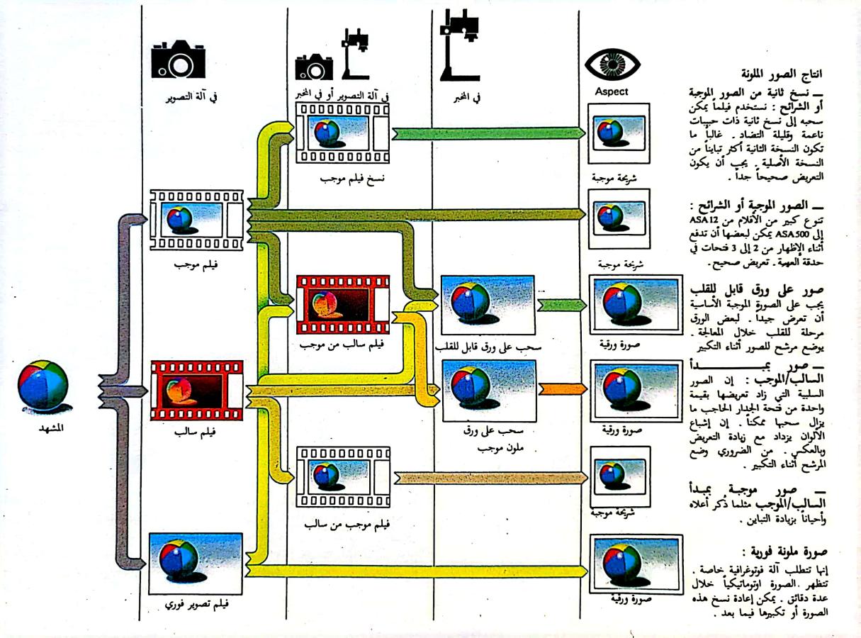 اضغط على الصورة لعرض أكبر. 

الإسم:	CamScanner ٣٠-٠٨-٢٠٢٤ ١١.٤٤_1.jpg 
مشاهدات:	8 
الحجم:	175.3 كيلوبايت 
الهوية:	232830