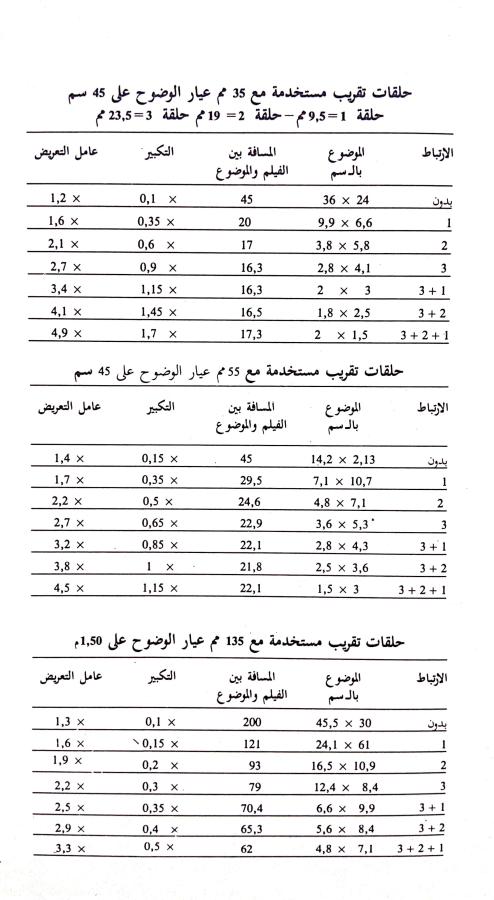 اضغط على الصورة لعرض أكبر. 

الإسم:	CamScanner 30-08-2024 16.26_1.jpg 
مشاهدات:	5 
الحجم:	70.4 كيلوبايت 
الهوية:	233372