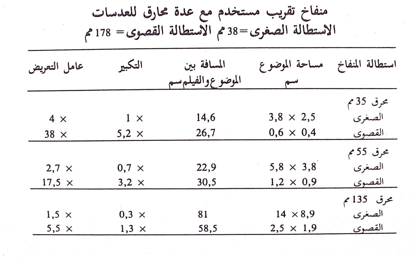 اضغط على الصورة لعرض أكبر. 

الإسم:	CamScanner 30-08-2024 16.27_1.jpg 
مشاهدات:	5 
الحجم:	97.6 كيلوبايت 
الهوية:	233373