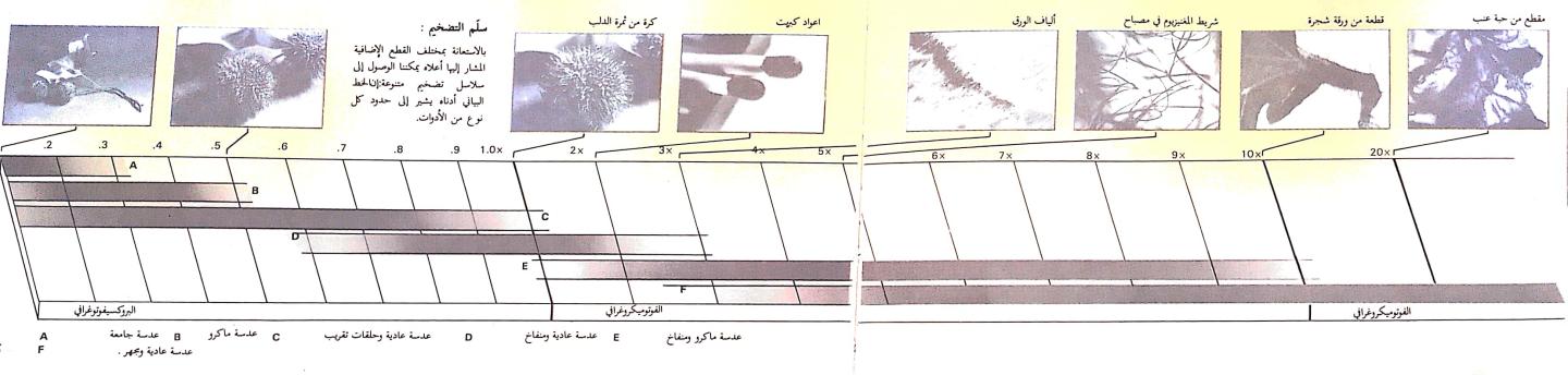 اضغط على الصورة لعرض أكبر. 

الإسم:	CamScanner 30-08-2024 16.28_1.jpg 
مشاهدات:	5 
الحجم:	72.4 كيلوبايت 
الهوية:	233374