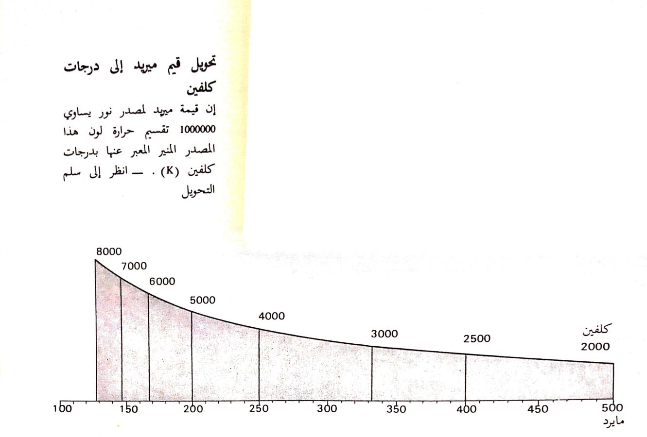 اضغط على الصورة لعرض أكبر. 

الإسم:	CamScanner 30-08-2024 16.39_1.jpg 
مشاهدات:	4 
الحجم:	72.0 كيلوبايت 
الهوية:	233391