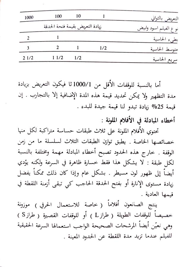 اضغط على الصورة لعرض أكبر.   الإسم:	camscanner 02-09-2024 18.07_1.jpg  مشاهدات:	0  الحجم:	71.7 كيلوبايت  الهوية:	233855