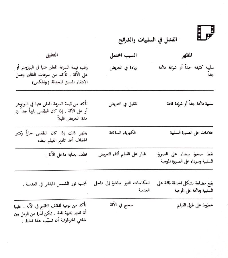 اضغط على الصورة لعرض أكبر. 

الإسم:	CamScanner 02-09-2024 18.32_1.jpg 
مشاهدات:	4 
الحجم:	61.3 كيلوبايت 
الهوية:	233881