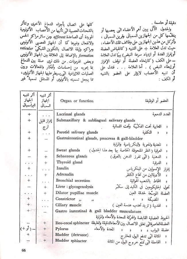 اضغط على الصورة لعرض أكبر. 

الإسم:	مستند جديد 20-10-2024 14.24_1.jpg 
مشاهدات:	5 
الحجم:	102.8 كيلوبايت 
الهوية:	242213