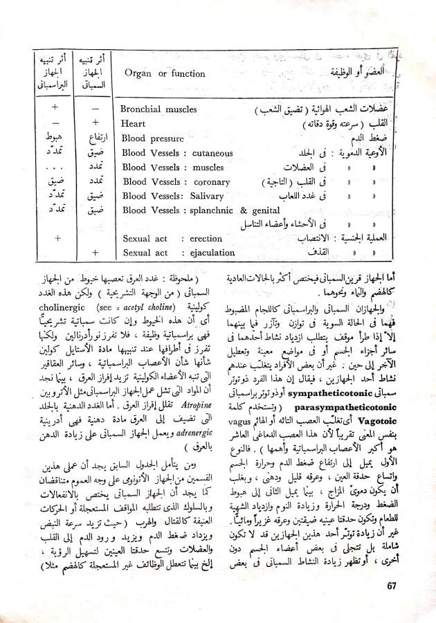 اضغط على الصورة لعرض أكبر. 

الإسم:	مستند جديد 20-10-2024 14.24 (1)_1.jpg 
مشاهدات:	4 
الحجم:	115.9 كيلوبايت 
الهوية:	242214