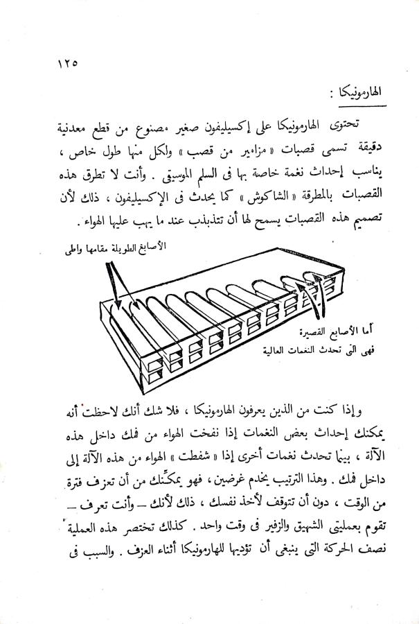 اضغط على الصورة لعرض أكبر. 

الإسم:	CamScanner 17-10-2024 16.40_1.jpg 
مشاهدات:	1 
الحجم:	72.9 كيلوبايت 
الهوية:	242362