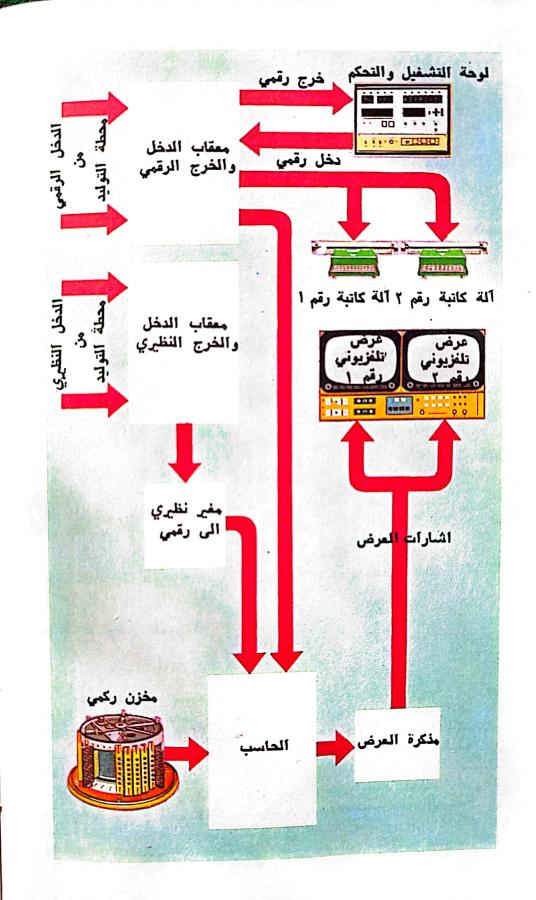 اضغط على الصورة لعرض أكبر. 

الإسم:	1730116385262.jpg 
مشاهدات:	2 
الحجم:	73.6 كيلوبايت 
الهوية:	243429