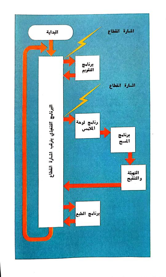 اضغط على الصورة لعرض أكبر. 

الإسم:	1730116385176.jpg 
مشاهدات:	2 
الحجم:	65.8 كيلوبايت 
الهوية:	243437