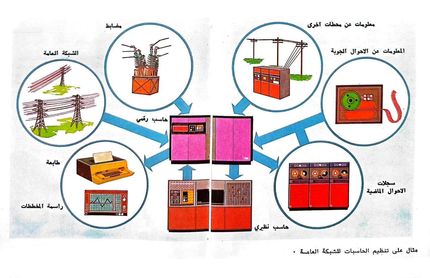 اضغط على الصورة لعرض أكبر. 

الإسم:	1730116385084.jpg 
مشاهدات:	3 
الحجم:	153.1 كيلوبايت 
الهوية:	243445