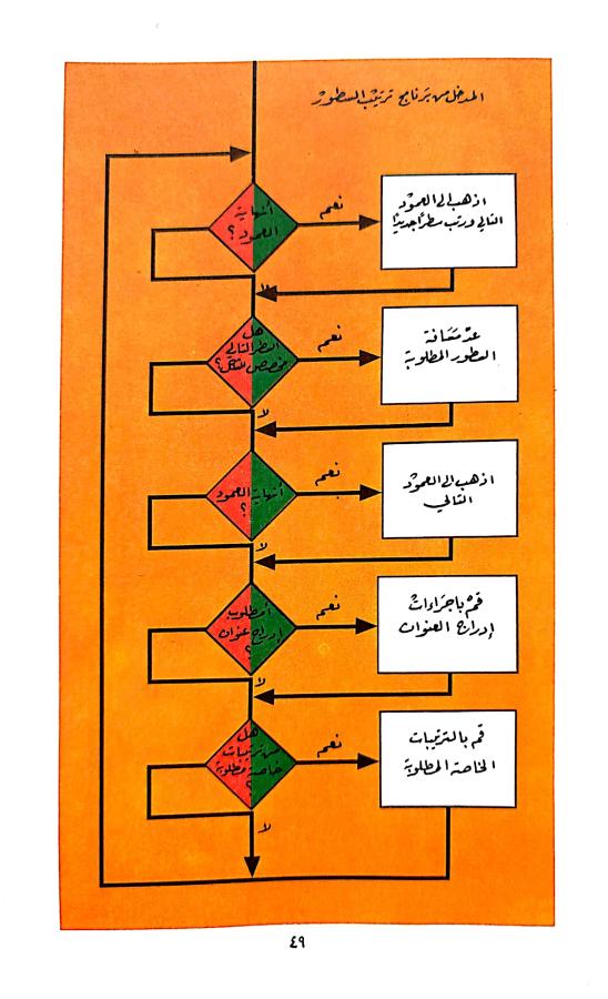 اضغط على الصورة لعرض أكبر.   الإسم:	1730116385016.jpg  مشاهدات:	0  الحجم:	66.2 كيلوبايت  الهوية:	243451