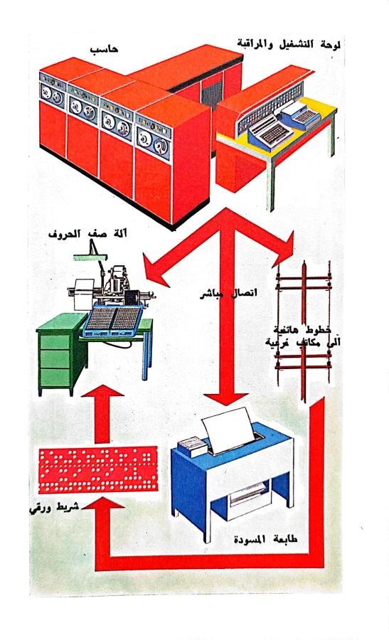 اضغط على الصورة لعرض أكبر. 

الإسم:	1730116384994.jpg 
مشاهدات:	2 
الحجم:	76.5 كيلوبايت 
الهوية:	243454