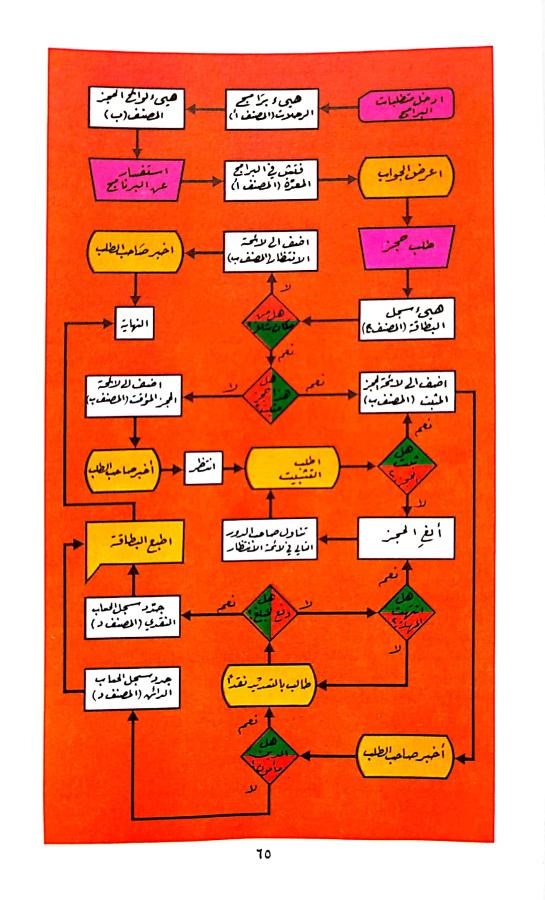 اضغط على الصورة لعرض أكبر. 

الإسم:	1730198701627.jpg 
مشاهدات:	3 
الحجم:	76.9 كيلوبايت 
الهوية:	243478