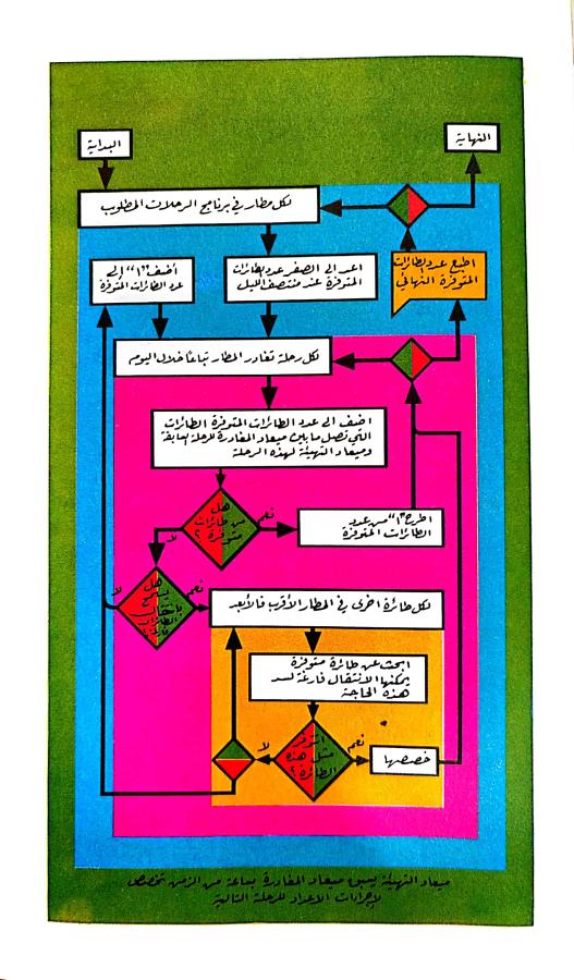 اضغط على الصورة لعرض أكبر. 

الإسم:	1730198701447.jpg 
مشاهدات:	3 
الحجم:	85.8 كيلوبايت 
الهوية:	243492