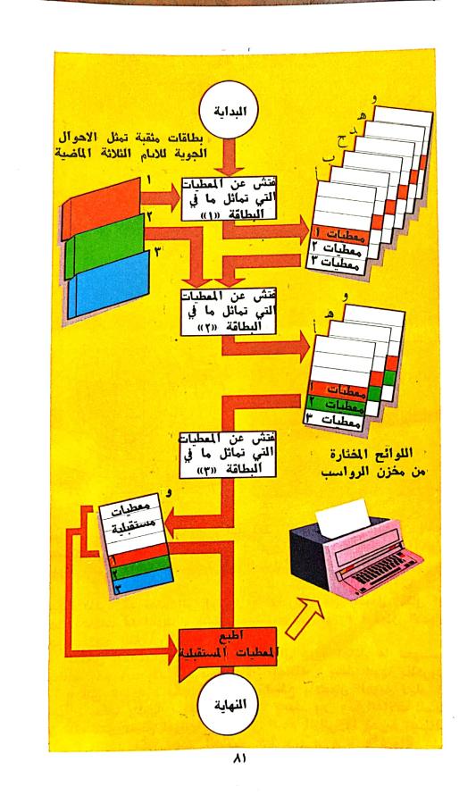 اضغط على الصورة لعرض أكبر. 

الإسم:	1730198701370.jpg 
مشاهدات:	4 
الحجم:	75.2 كيلوبايت 
الهوية:	243594