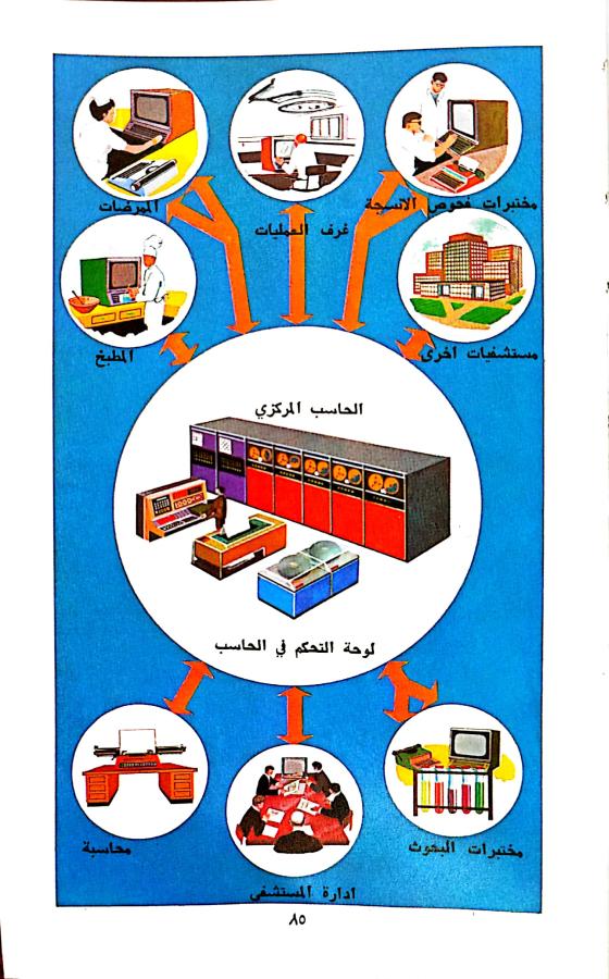 اضغط على الصورة لعرض أكبر. 

الإسم:	1730198701269.jpg 
مشاهدات:	7 
الحجم:	92.0 كيلوبايت 
الهوية:	243677