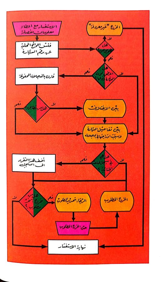 اضغط على الصورة لعرض أكبر. 

الإسم:	1730375393727.jpg 
مشاهدات:	6 
الحجم:	72.9 كيلوبايت 
الهوية:	244220