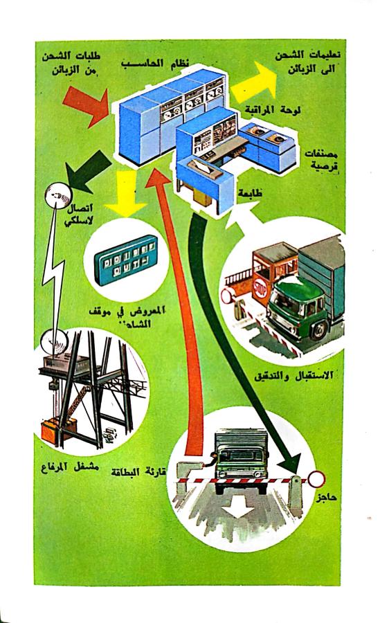 اضغط على الصورة لعرض أكبر.   الإسم:	1730375393509.jpg  مشاهدات:	0  الحجم:	92.1 كيلوبايت  الهوية:	244242