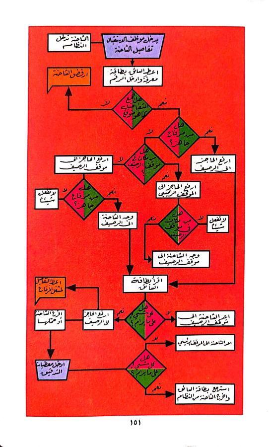 اضغط على الصورة لعرض أكبر. 

الإسم:	1730375393452.jpg 
مشاهدات:	5 
الحجم:	83.6 كيلوبايت 
الهوية:	244247