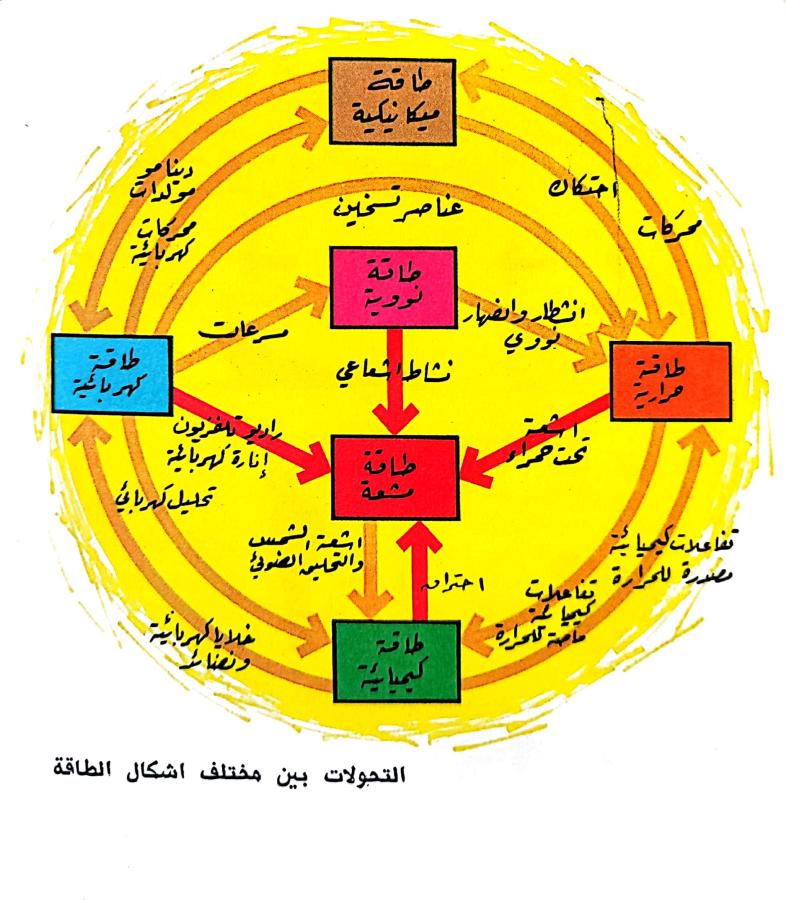 اضغط على الصورة لعرض أكبر. 

الإسم:	1731842412530.jpg 
مشاهدات:	2 
الحجم:	102.7 كيلوبايت 
الهوية:	246482