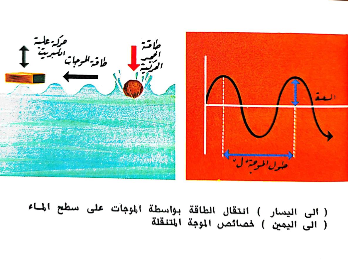 اضغط على الصورة لعرض أكبر. 

الإسم:	1732023007334.jpg 
مشاهدات:	2 
الحجم:	127.6 كيلوبايت 
الهوية:	246867