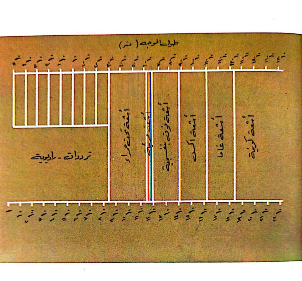 اضغط على الصورة لعرض أكبر. 

الإسم:	1732023007320.jpg 
مشاهدات:	2 
الحجم:	146.0 كيلوبايت 
الهوية:	246868