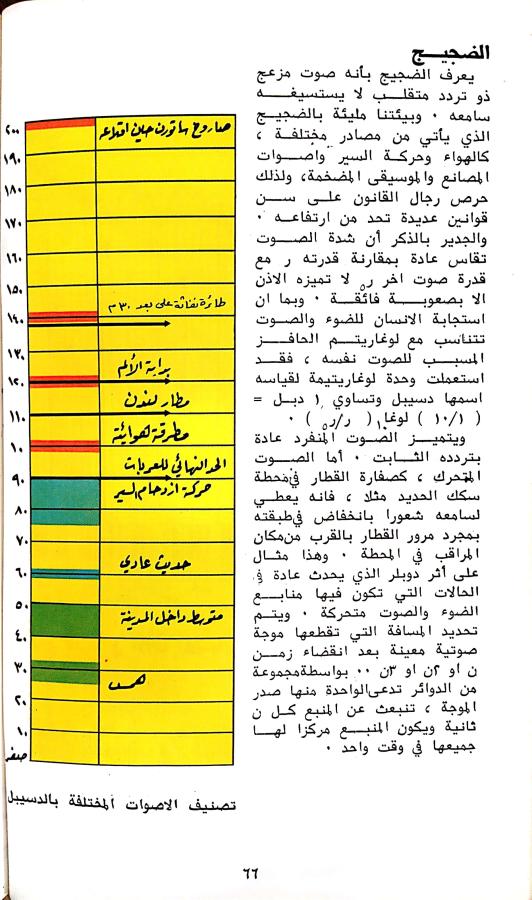 اضغط على الصورة لعرض أكبر. 

الإسم:	CamScanner 22-11-2024 14.13_1.jpg 
مشاهدات:	3 
الحجم:	95.0 كيلوبايت 
الهوية:	246928