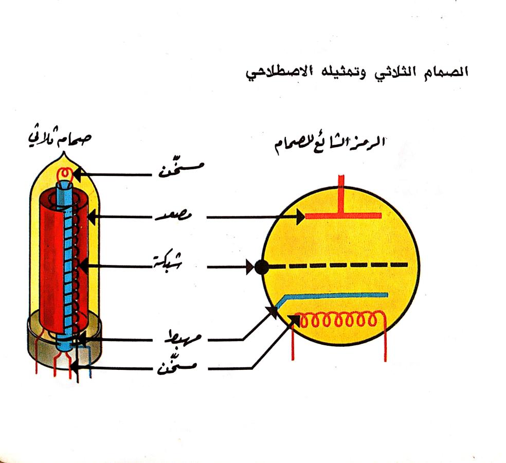 اضغط على الصورة لعرض أكبر. 

الإسم:	CamScanner 22-11-2024 14.17_1.jpg 
مشاهدات:	1 
الحجم:	69.2 كيلوبايت 
الهوية:	246935