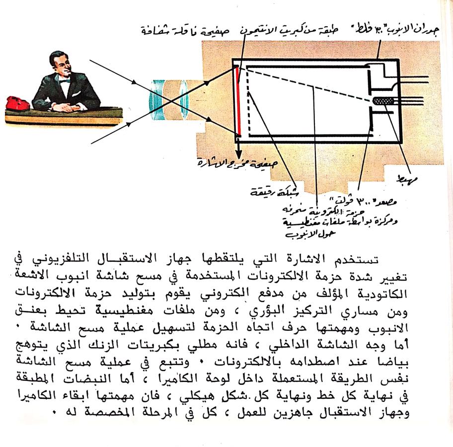 اضغط على الصورة لعرض أكبر.   الإسم:	CamScanner 22-11-2024 14.50 (1)_1.jpg  مشاهدات:	0  الحجم:	132.3 كيلوبايت  الهوية:	247166