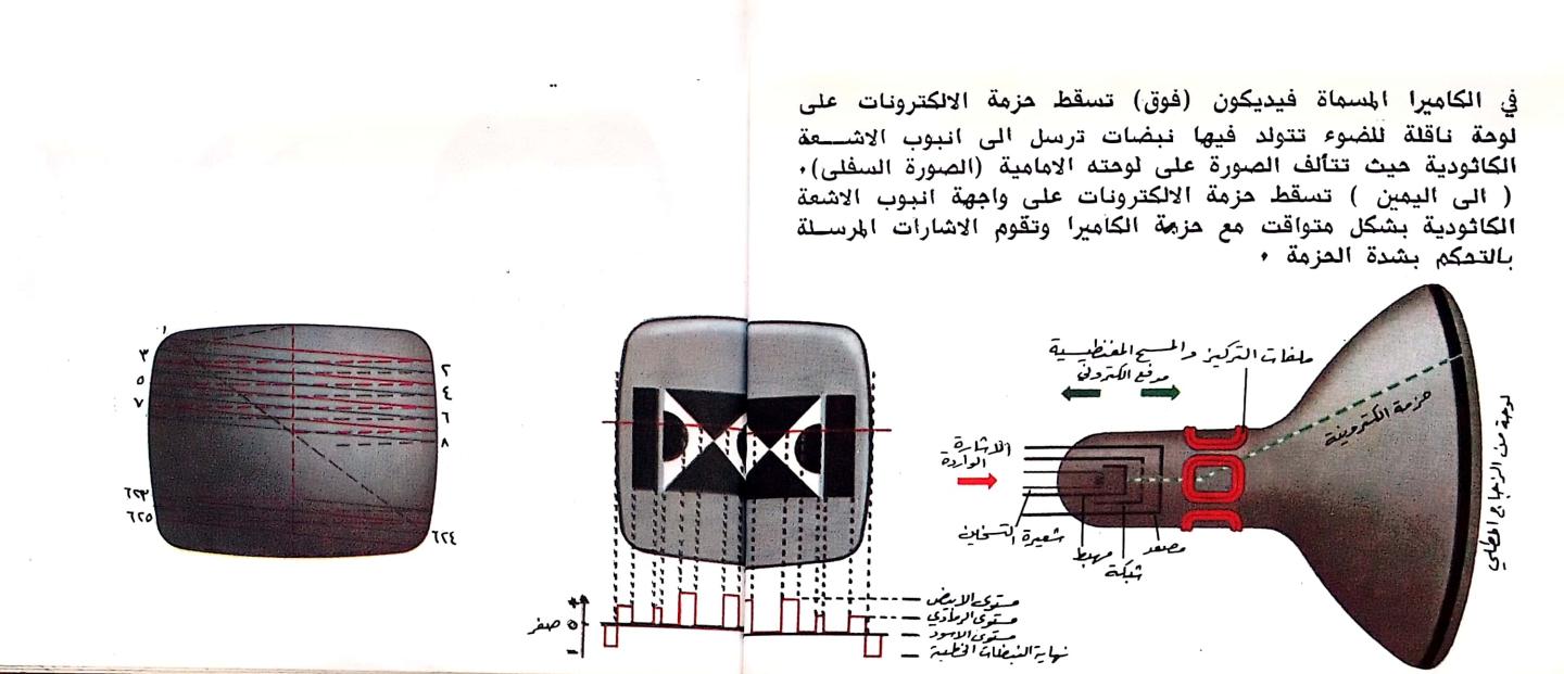 اضغط على الصورة لعرض أكبر.   الإسم:	CamScanner 22-11-2024 14.51_1.jpg  مشاهدات:	0  الحجم:	102.3 كيلوبايت  الهوية:	247167