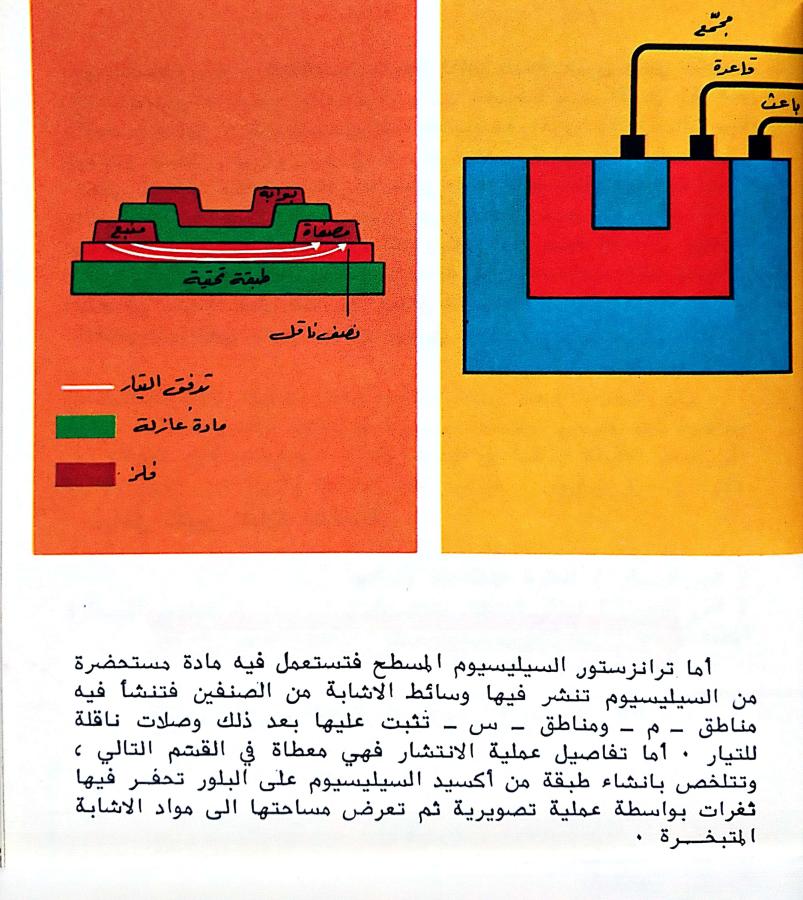 اضغط على الصورة لعرض أكبر.   الإسم:	CamScanner 22-11-2024 14.59_1.jpg  مشاهدات:	0  الحجم:	101.6 كيلوبايت  الهوية:	247183