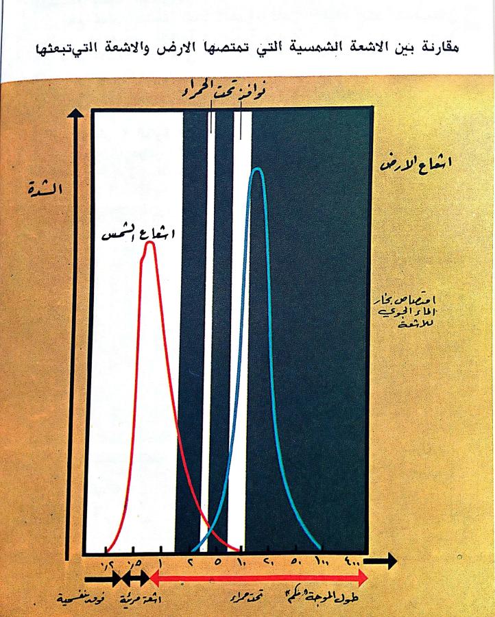 اضغط على الصورة لعرض أكبر.   الإسم:	CamScanner 22-11-2024 15.03 (1)_1.jpg  مشاهدات:	1  الحجم:	134.9 كيلوبايت  الهوية:	247194