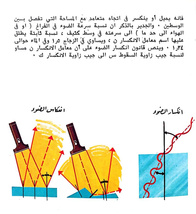 اضغط على الصورة لعرض أكبر.   الإسم:	CamScanner 22-11-2024 15.05 (1)_1.jpg  مشاهدات:	0  الحجم:	88.2 كيلوبايت  الهوية:	247198