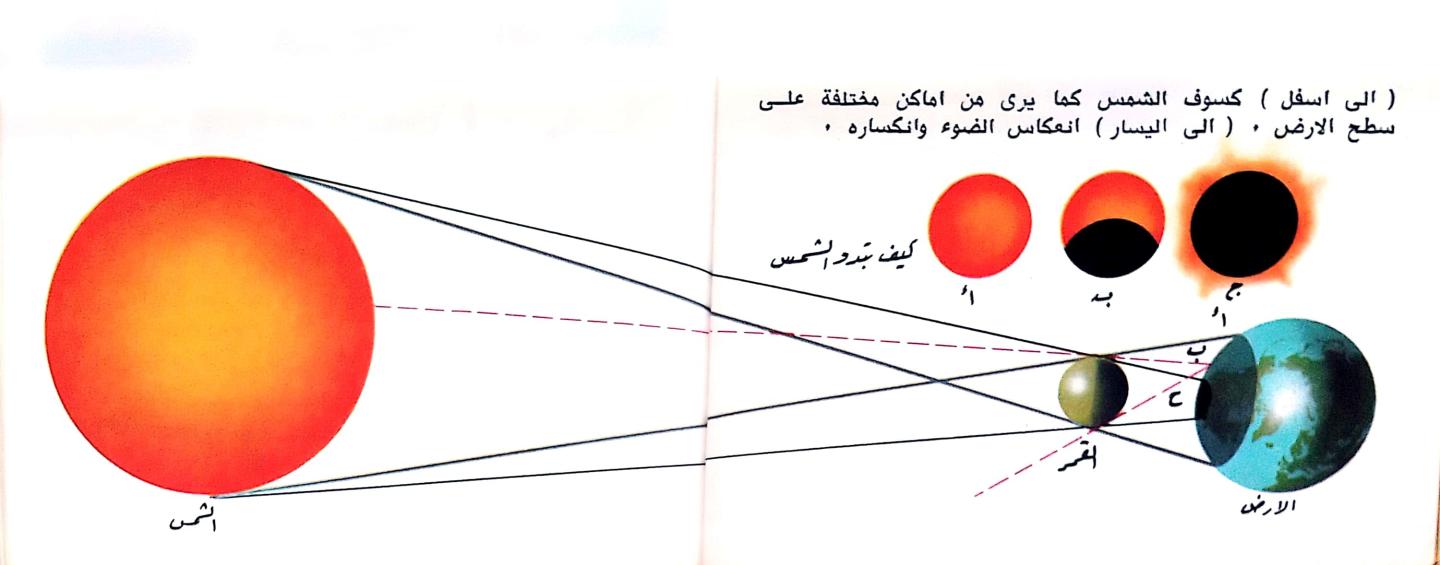 اضغط على الصورة لعرض أكبر.   الإسم:	CamScanner 22-11-2024 15.06_1.jpg  مشاهدات:	0  الحجم:	63.2 كيلوبايت  الهوية:	247199