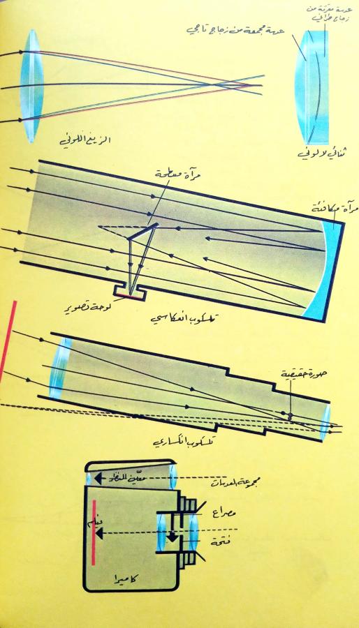 اضغط على الصورة لعرض أكبر. 

الإسم:	CamScanner 22-11-2024 15.10_1.jpg 
مشاهدات:	2 
الحجم:	64.2 كيلوبايت 
الهوية:	247208