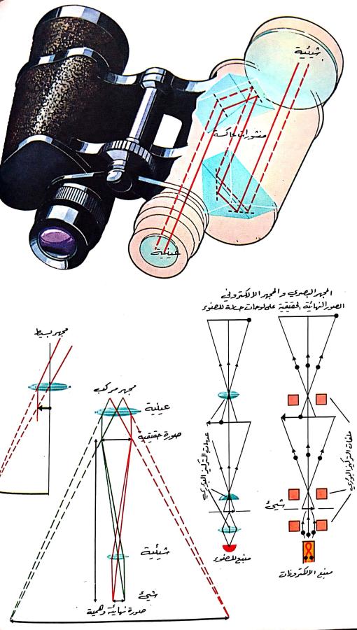 اضغط على الصورة لعرض أكبر. 

الإسم:	CamScanner 22-11-2024 15.11 (1)_1.jpg 
مشاهدات:	2 
الحجم:	78.9 كيلوبايت 
الهوية:	247210