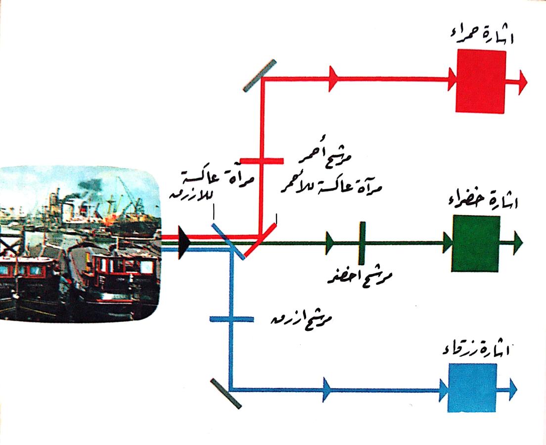 اضغط على الصورة لعرض أكبر. 

الإسم:	CamScanner 22-11-2024 15.16_1.jpg 
مشاهدات:	2 
الحجم:	81.3 كيلوبايت 
الهوية:	247267