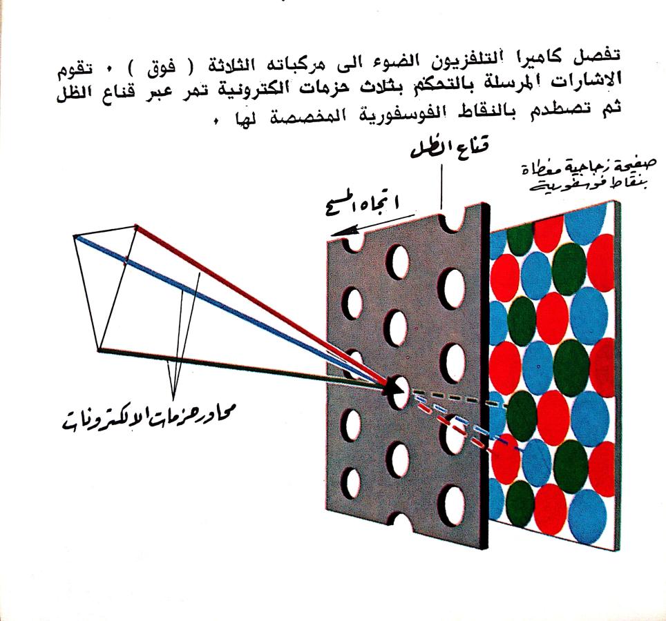 اضغط على الصورة لعرض أكبر. 

الإسم:	CamScanner 22-11-2024 15.17_1.jpg 
مشاهدات:	2 
الحجم:	107.9 كيلوبايت 
الهوية:	247268