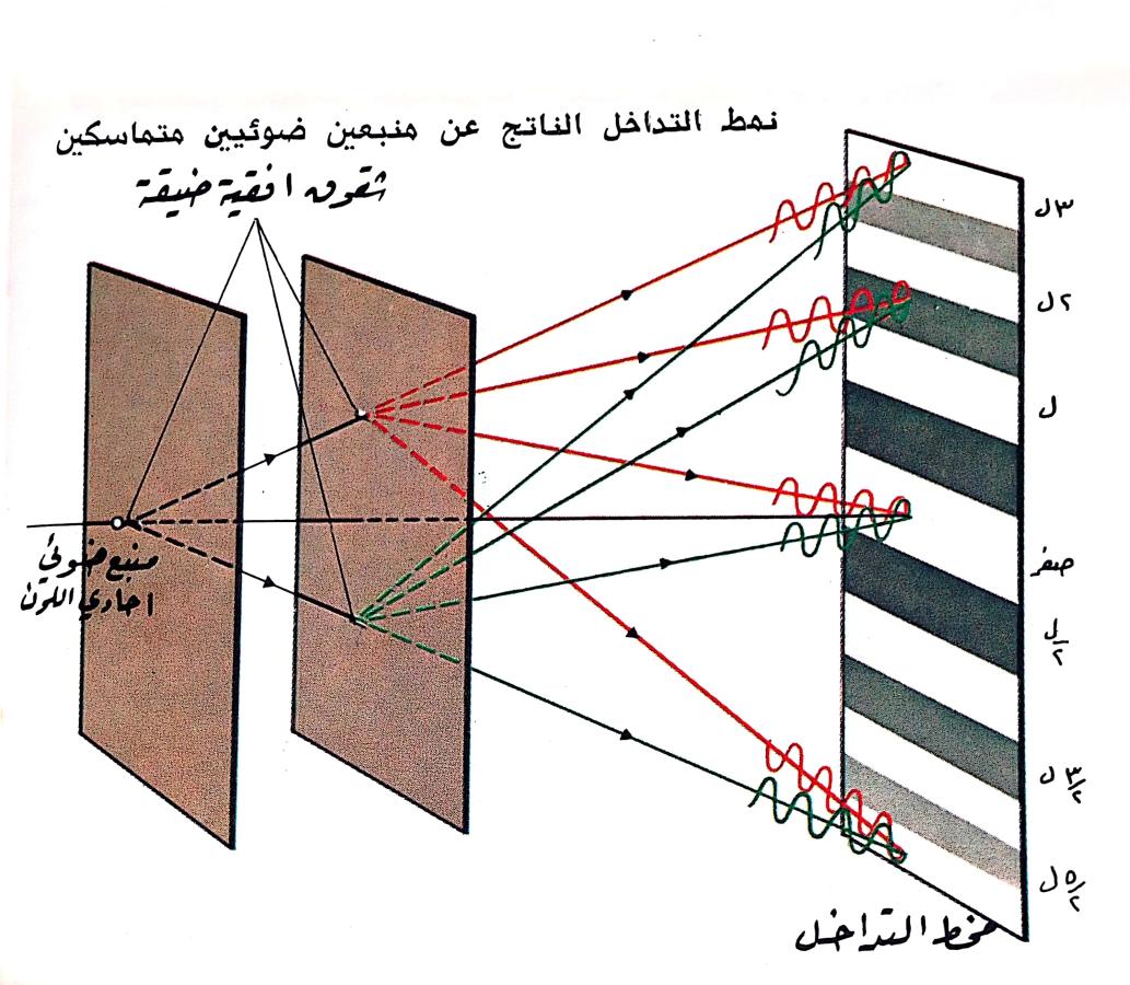 اضغط على الصورة لعرض أكبر.   الإسم:	CamScanner 22-11-2024 15.19_1.jpg  مشاهدات:	0  الحجم:	134.6 كيلوبايت  الهوية:	247279