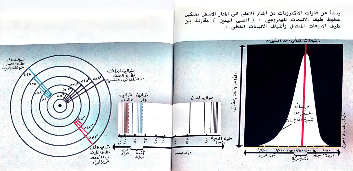 اضغط على الصورة لعرض أكبر. 

الإسم:	CamScanner 22-11-2024 15.24_1.jpg 
مشاهدات:	2 
الحجم:	154.2 كيلوبايت 
الهوية:	247354