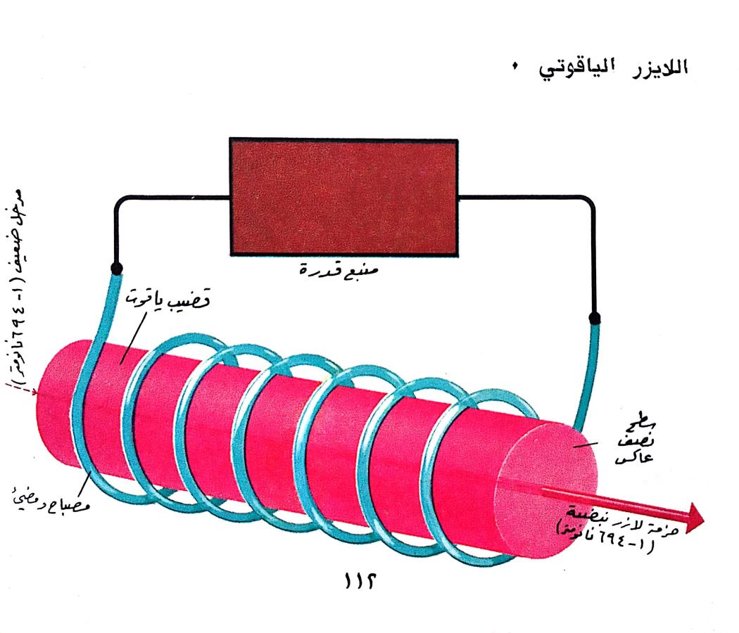 اضغط على الصورة لعرض أكبر. 

الإسم:	CamScanner 22-11-2024 15.54_1.jpg 
مشاهدات:	2 
الحجم:	95.2 كيلوبايت 
الهوية:	247363