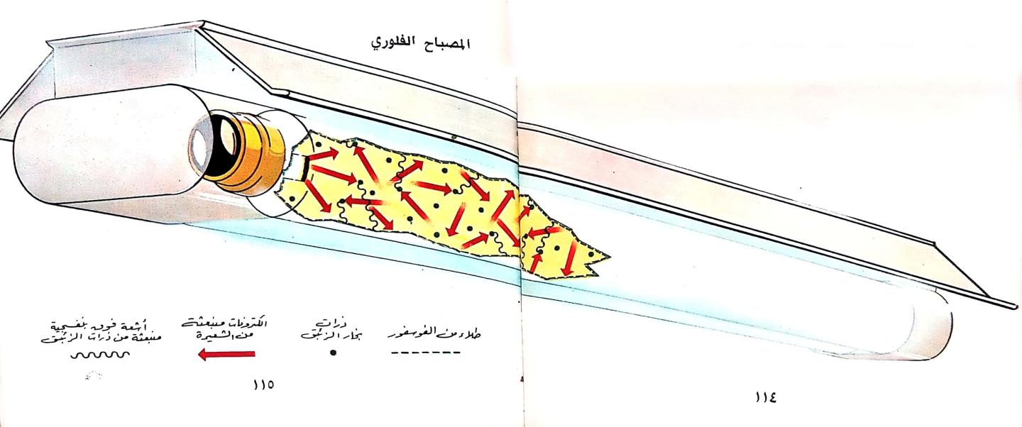 اضغط على الصورة لعرض أكبر. 

الإسم:	CamScanner 22-11-2024 15.57 (1)_1.jpg 
مشاهدات:	2 
الحجم:	84.1 كيلوبايت 
الهوية:	247370