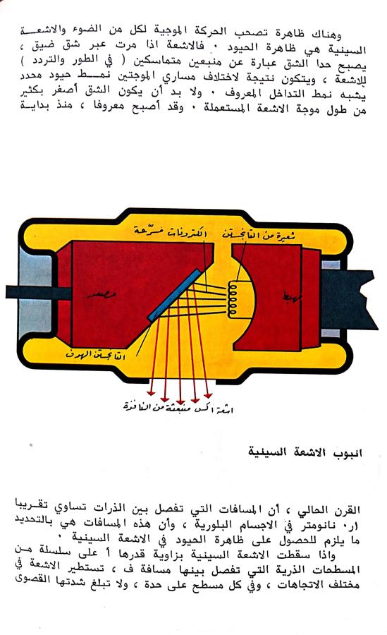 اضغط على الصورة لعرض أكبر. 

الإسم:	CamScanner 22-11-2024 15.59_1.jpg 
مشاهدات:	2 
الحجم:	73.5 كيلوبايت 
الهوية:	247371