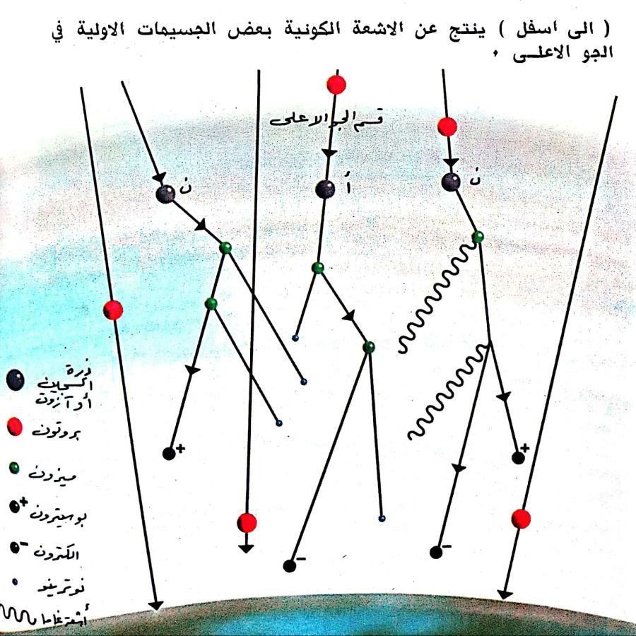 اضغط على الصورة لعرض أكبر. 

الإسم:	٢٠٢٤١١٣٠_١٠٤٤٤١.jpg 
مشاهدات:	2 
الحجم:	122.8 كيلوبايت 
الهوية:	247548