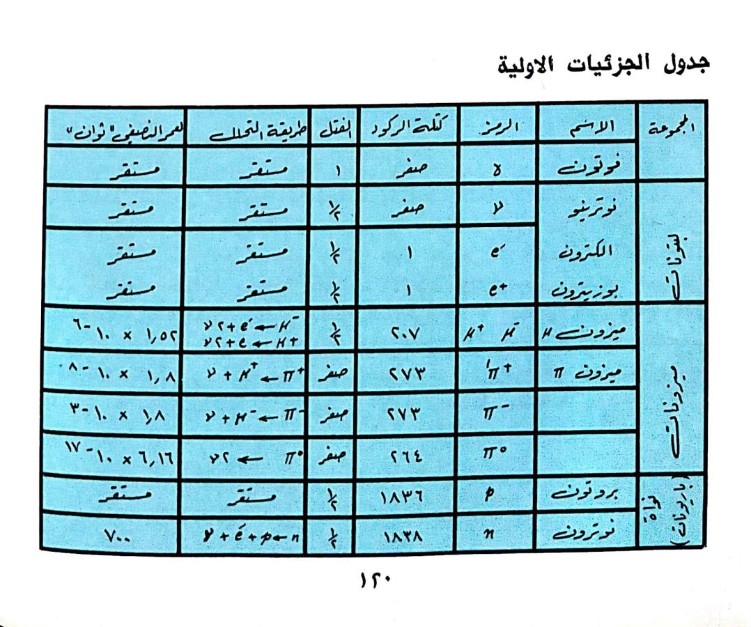 اضغط على الصورة لعرض أكبر. 

الإسم:	٢٠٢٤١١٣٠_١٠٥١١٠.jpg 
مشاهدات:	2 
الحجم:	159.7 كيلوبايت 
الهوية:	247554