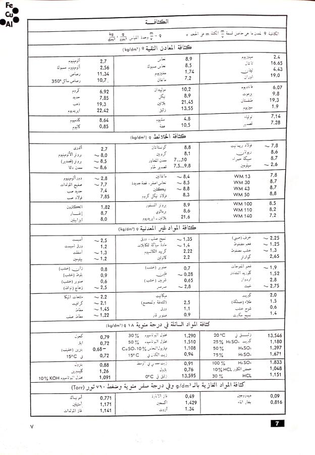 اضغط على الصورة لعرض أكبر.   الإسم:	مستند جديد 02-12-2024 14.31_1.jpg  مشاهدات:	0  الحجم:	83.8 كيلوبايت  الهوية:	249215