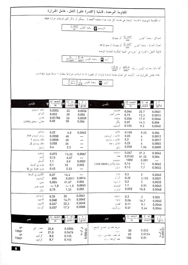 اضغط على الصورة لعرض أكبر.   الإسم:	مستند جديد 02-12-2024 14.32_1.jpg  مشاهدات:	0  الحجم:	78.9 كيلوبايت  الهوية:	249216